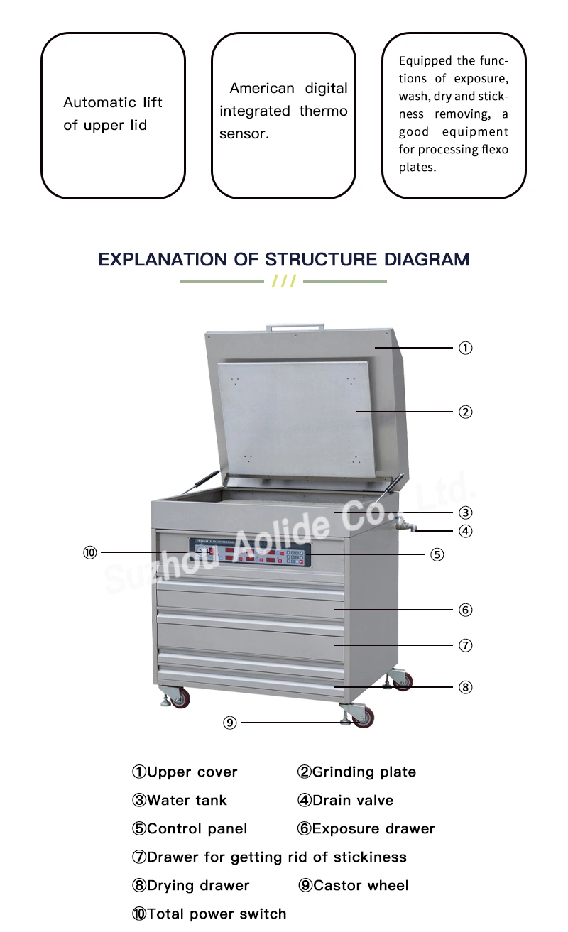 All-in-One Ce Approved Photopolymer Flexo Plate Making Machine